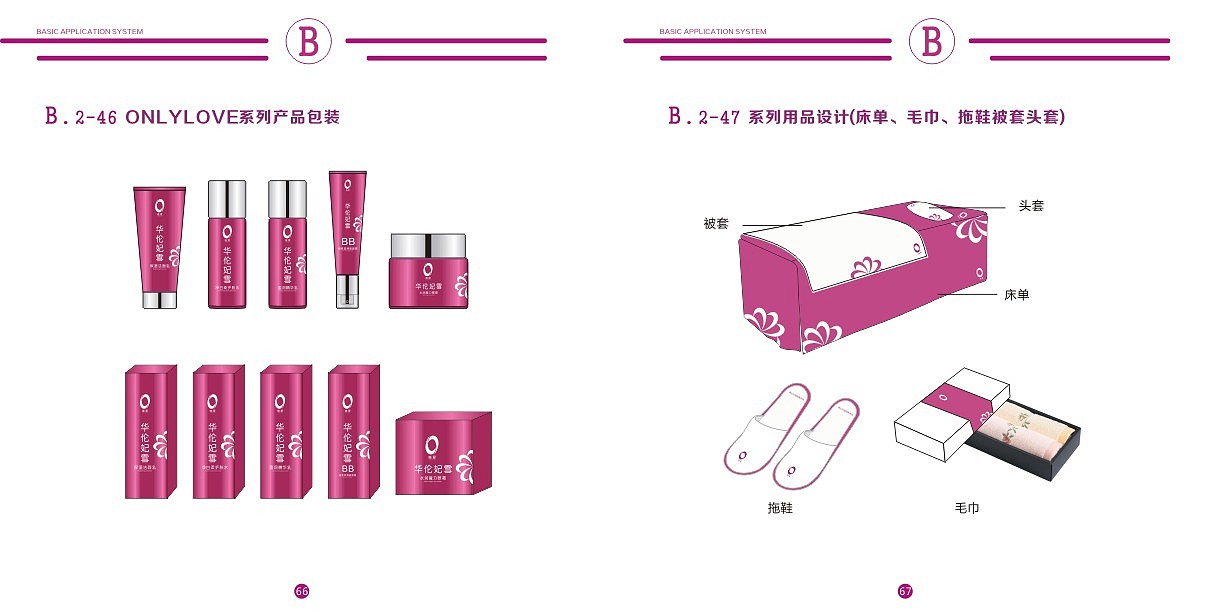 醫療美容 科技與審美的完美融合